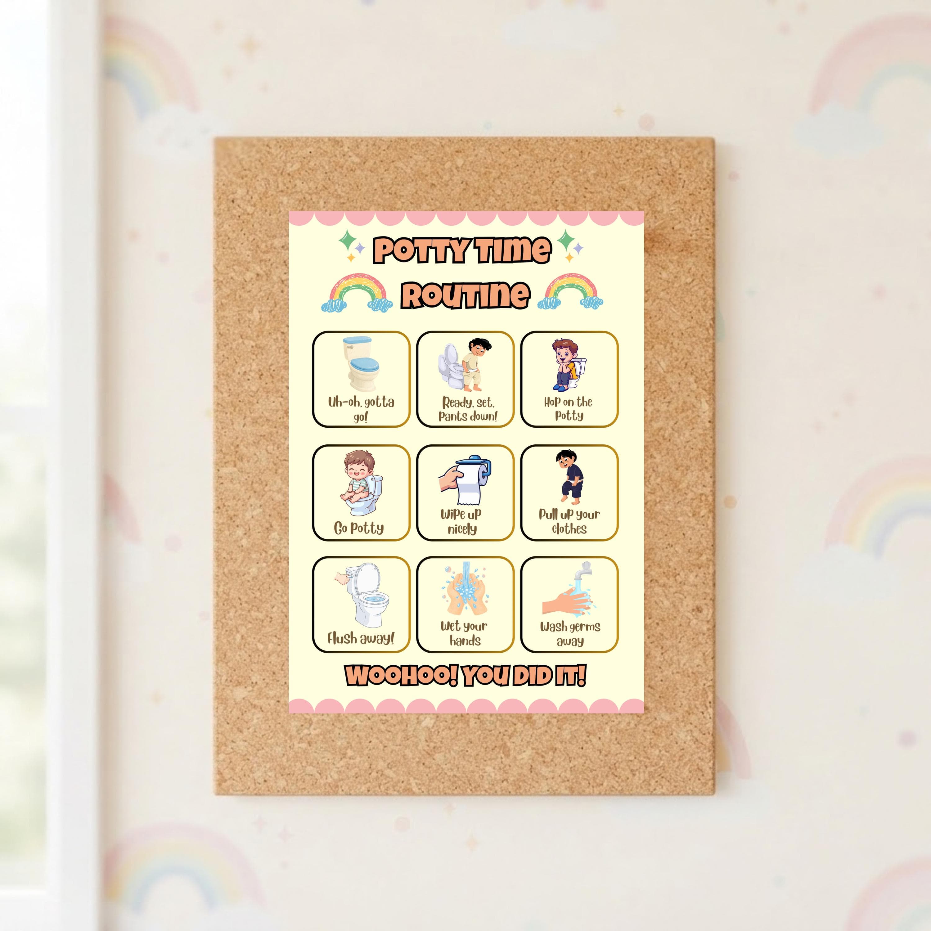 Potty Training Visual Schedule, Toilet Training Steps, Autism Visual Support, Bathroom Routine Chart, Special Needs PDF Instant Download - image 3