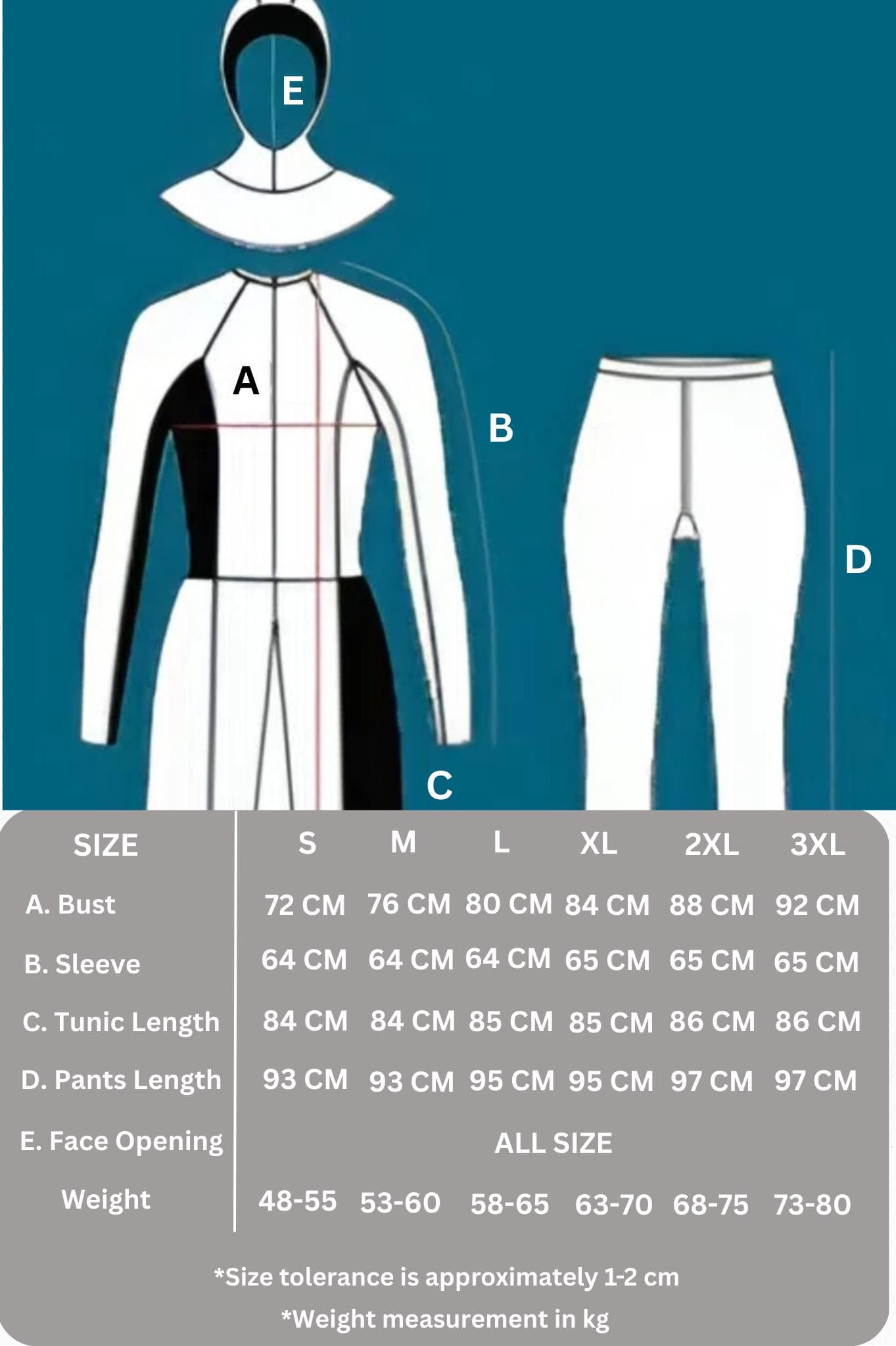 Muslim women’s modest swimwear burkini set with hijab, nylon spandex full coverage bathing suit in black with teal side panel