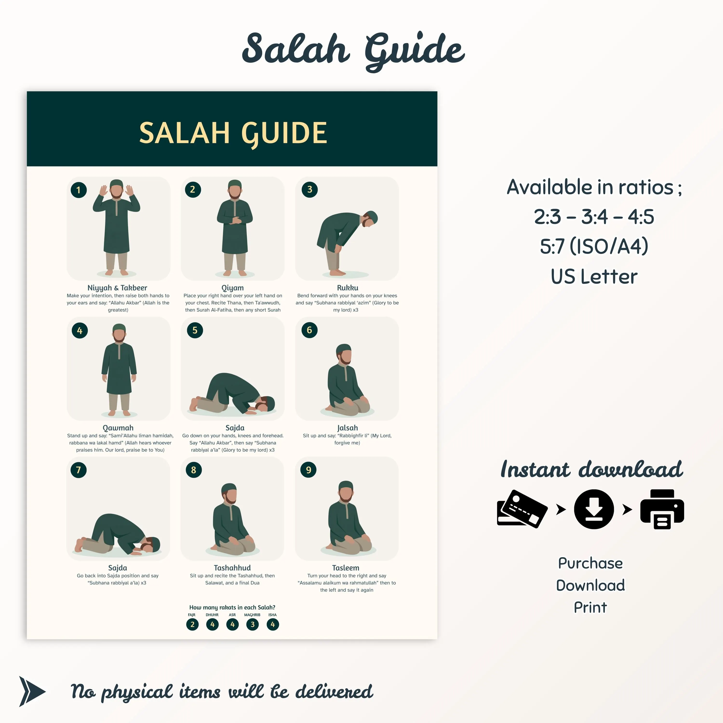 Bundle | Salah + Wudu Steps Guide Posters, Islamic Educational Printable for New Muslims - image 3