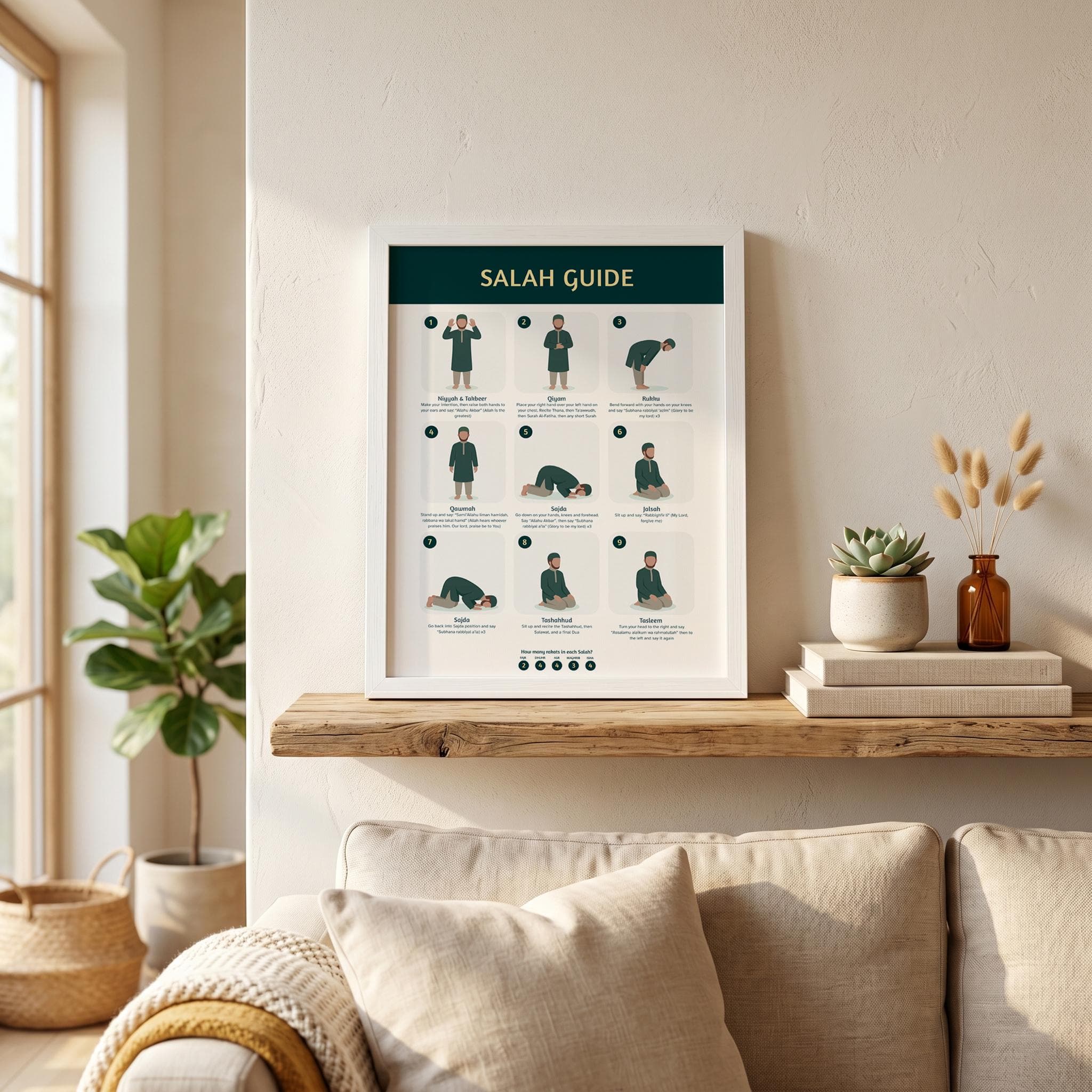 Bundle | Salah + Wudu Steps Guide Posters, Islamic Educational Printable for New Muslims - image 5