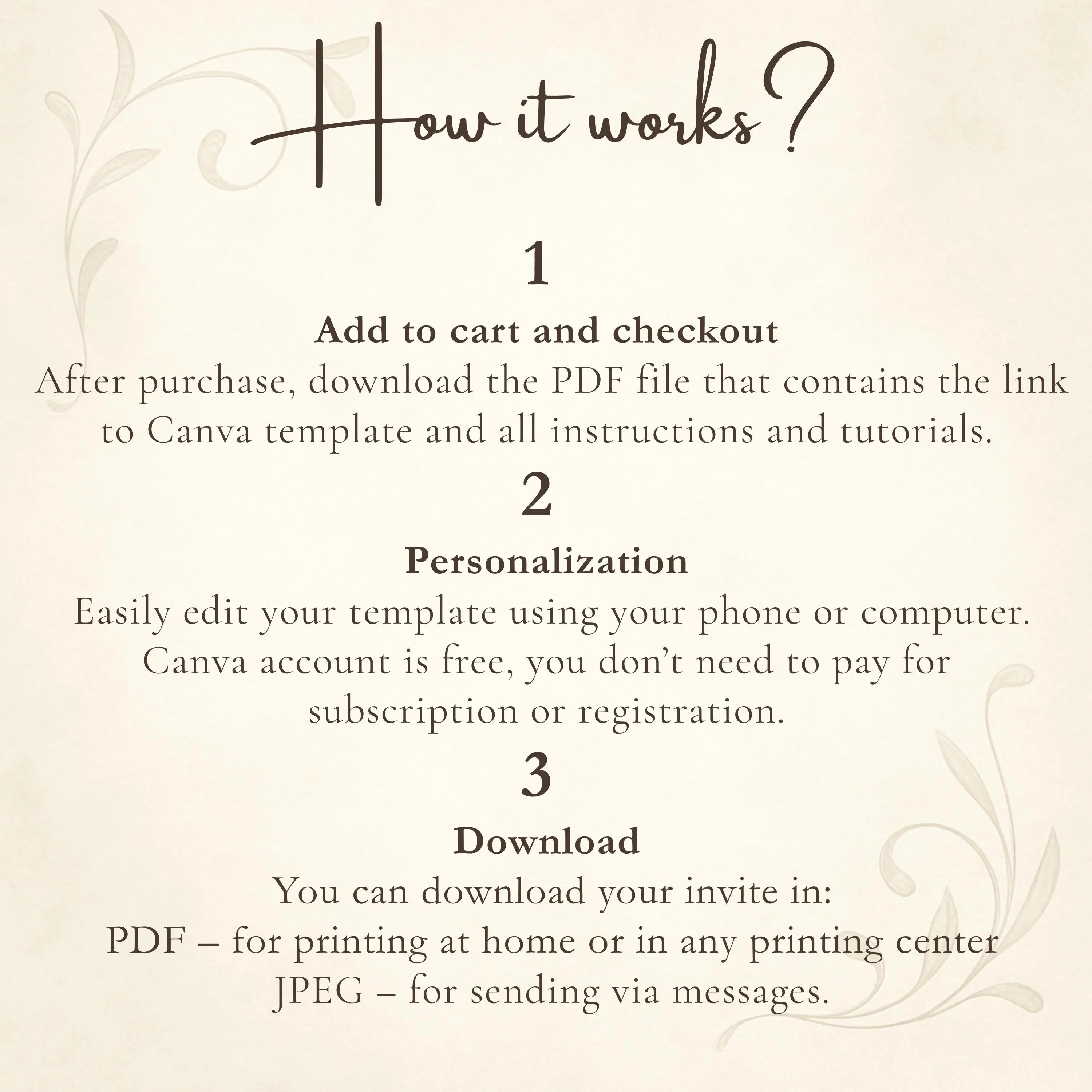 Sikh Memorial Invitation Template, Antim Ardas, Sehaj Path Bhog (Canva Editable Design) - image 5