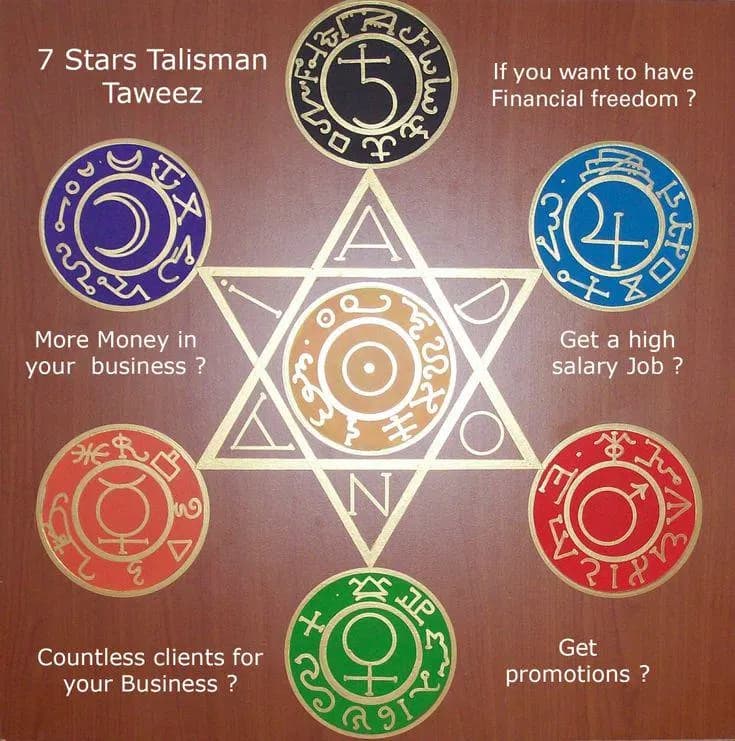 Black Magic Protection Talisman | Powerful Spiritual Shield Against Negative Energy & Evil Forces - image 5