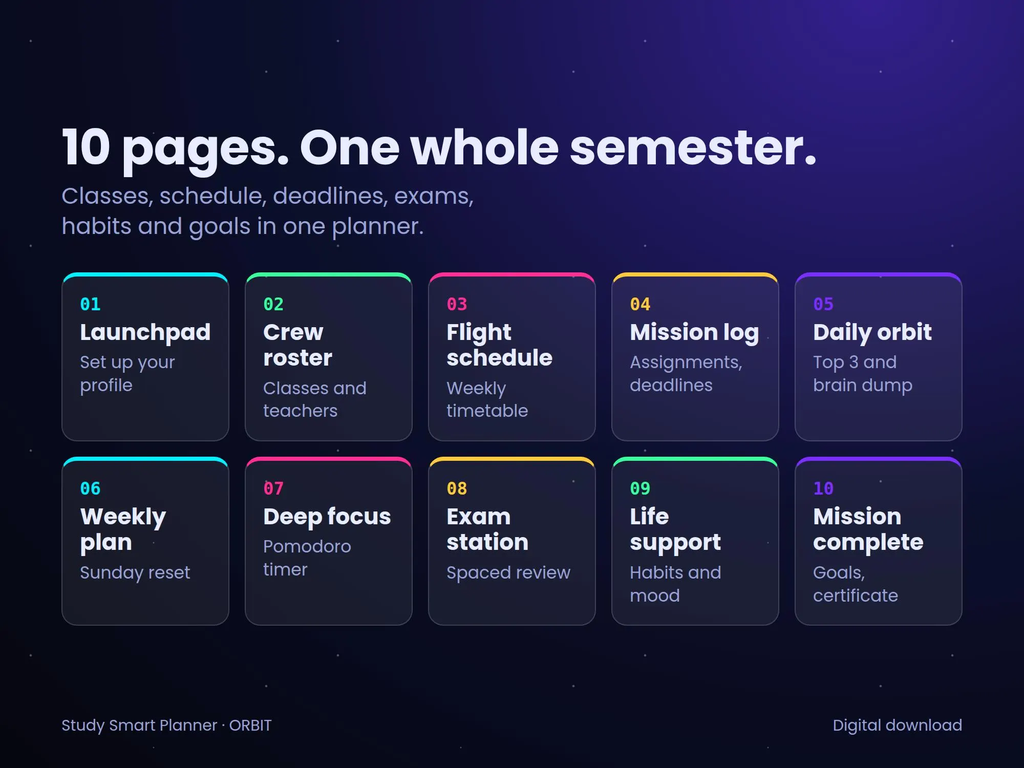 ADHD Student Digital Planner | Interactive Back to School Planner & Study Organizer for GoodNotes and PDF - image 5