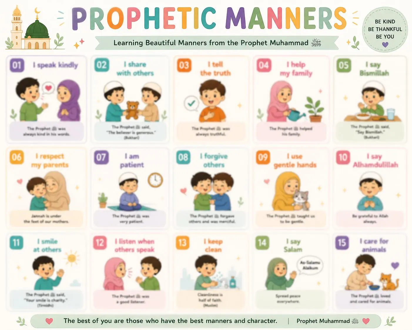 Prophetic Manners Bundle for Kids | Islamic Flashcards & Poster Printable | Muslim Character Education | Instant Download