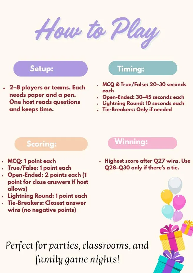 Teen Birthday Trivia Game, Party Quiz Activity (PDF Download) - image 4