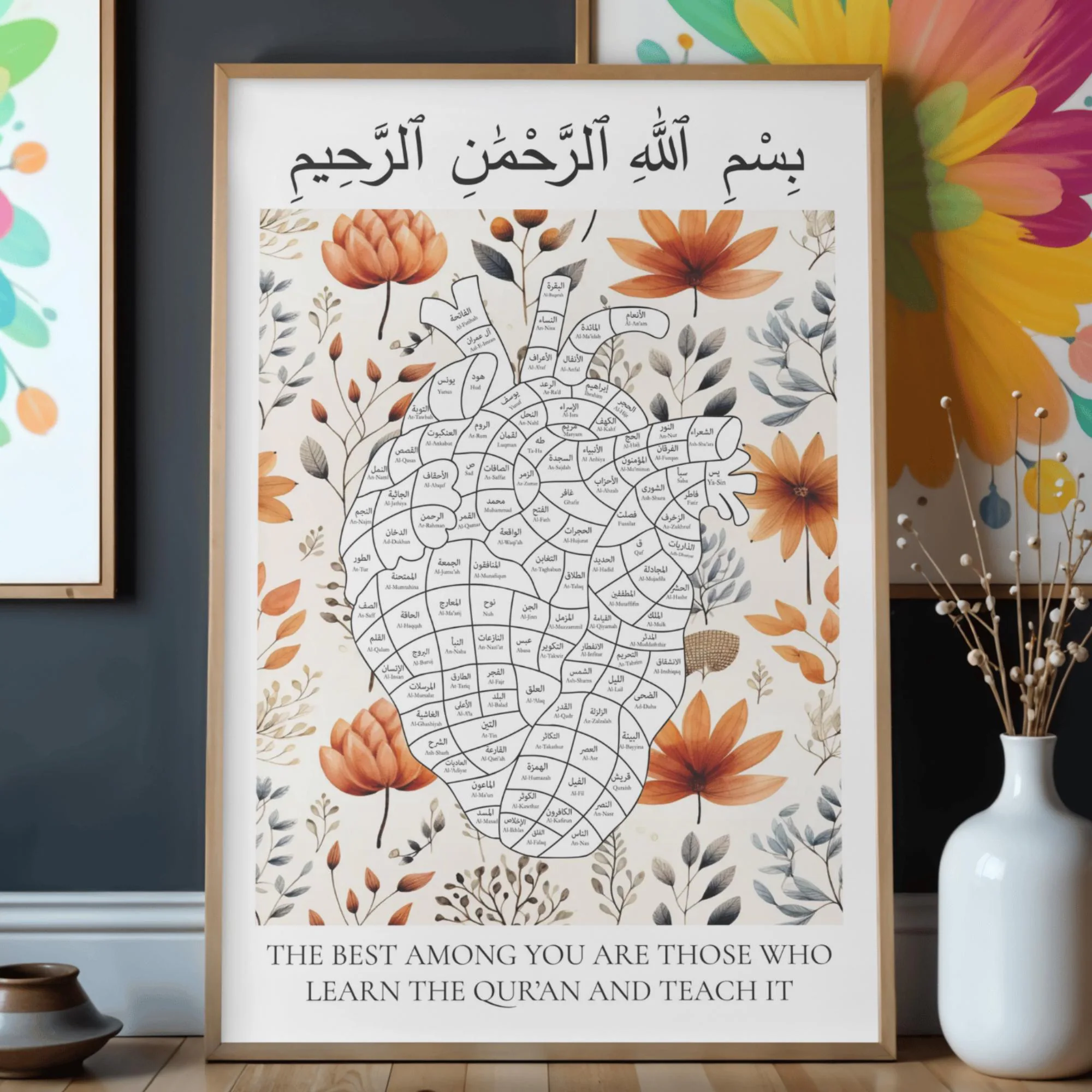 Floral Quran Tracker Printable, Hifz Memorization Chart, Islamic Wall Art (Digital Download)