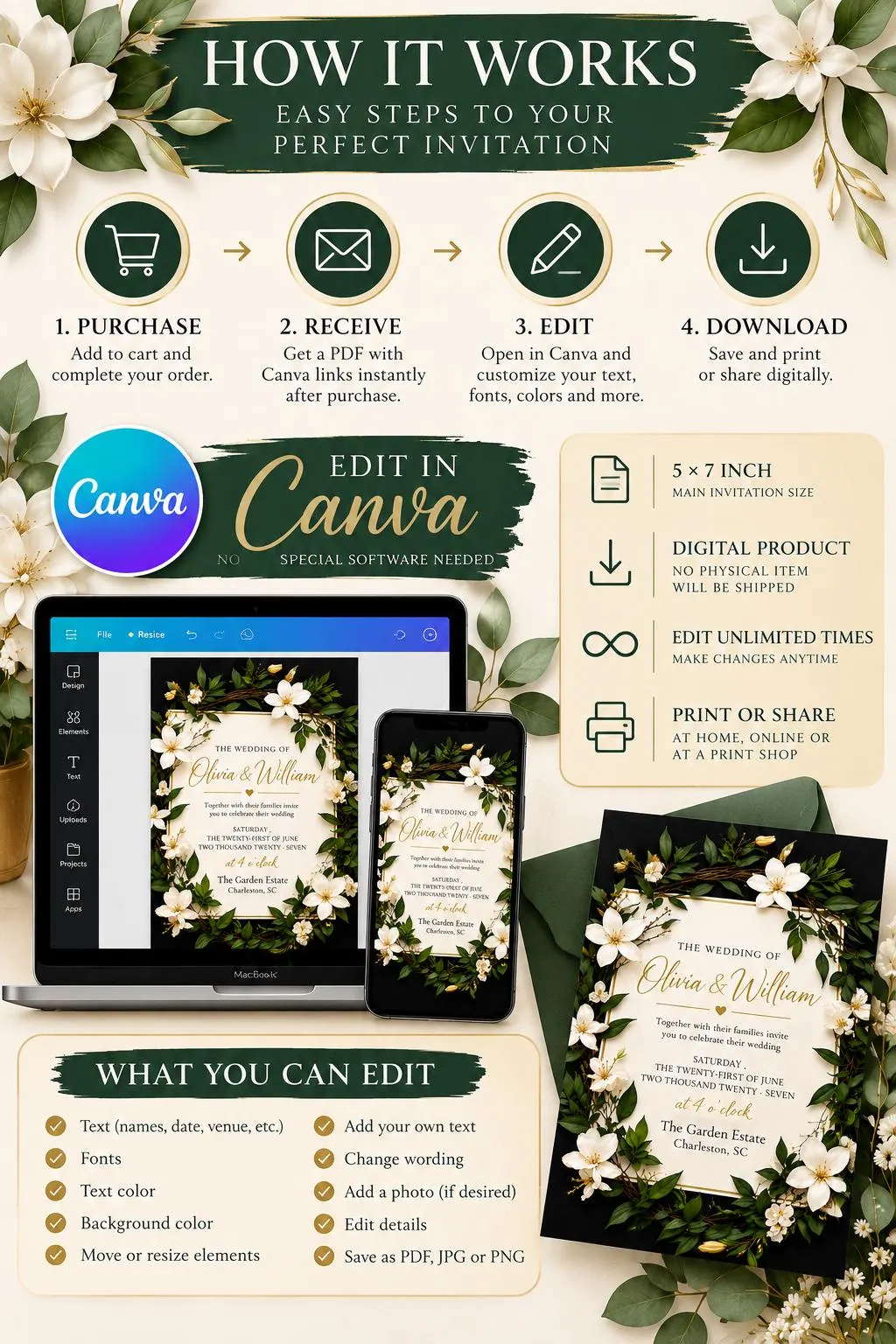 Handmade Floral Wedding Invitation Template, Editable Canva Printable - image 5