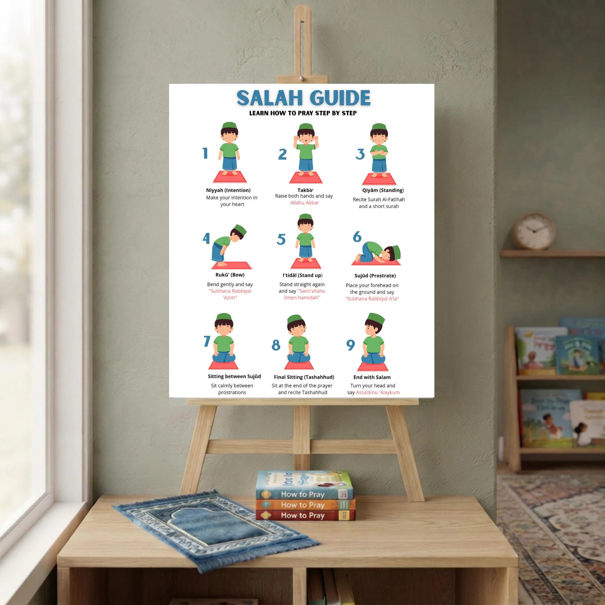 Salah Guide for Kids Bundle, Step-by-Step Prayer Flashcards, Namaz Learning Chart (Digital Download) - image 5
