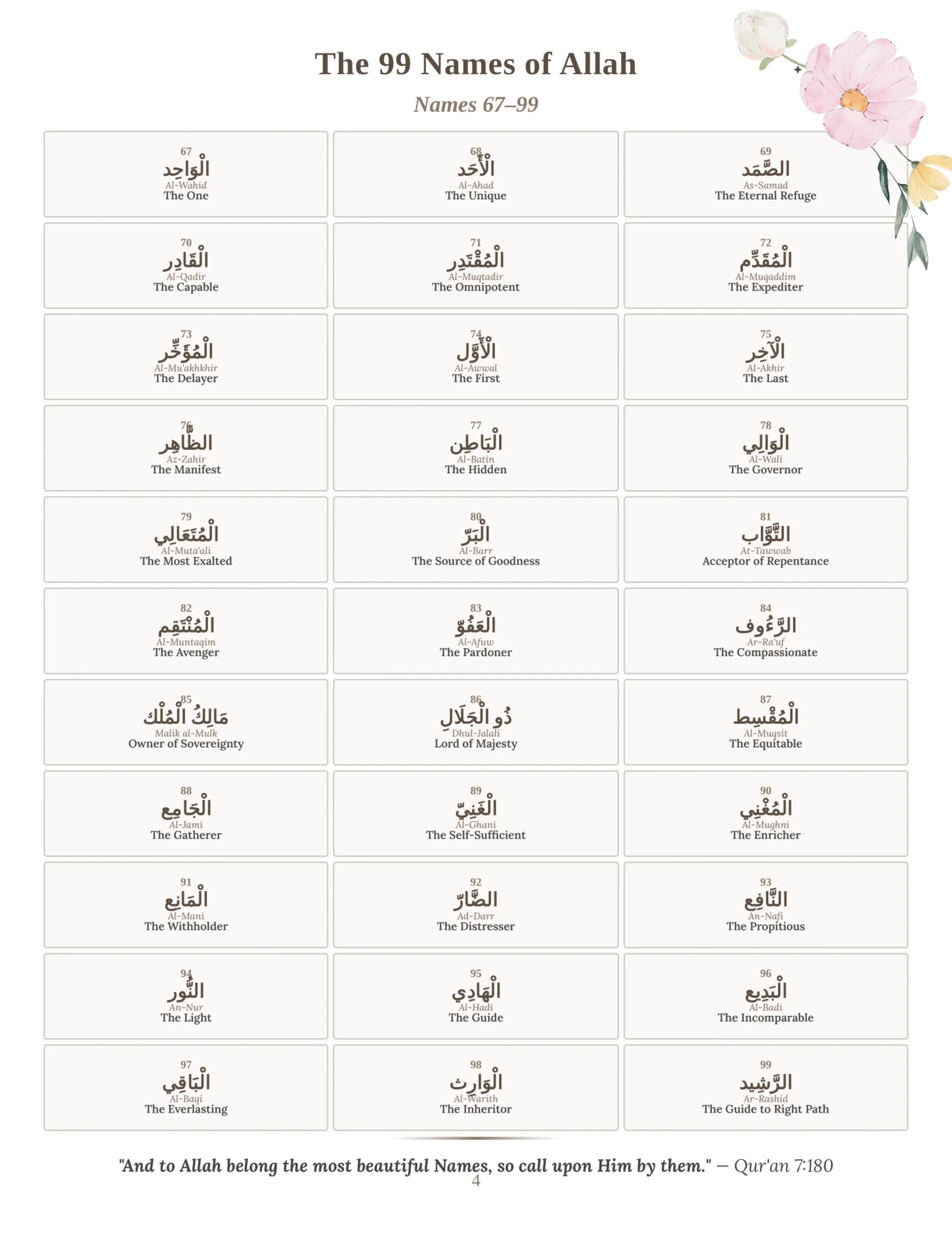99 Names of Allah Journal | Islamic Reflection Workbook (Digital PDF) - image 5