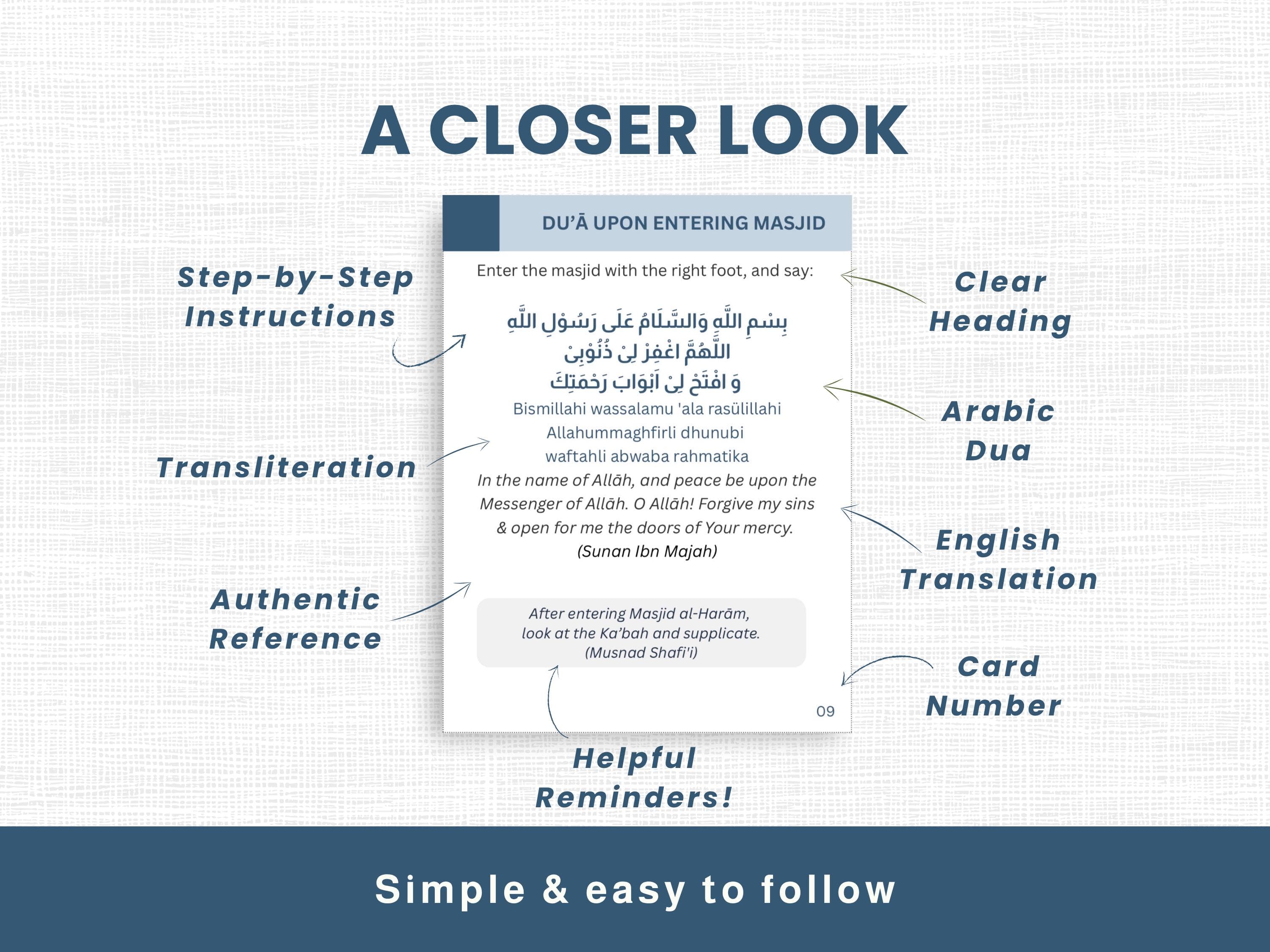 Complete Umrah Guide Cards, Digital & Printable PDF, Guide for First Time Pilgrim, Umrah Mubarak Gift, Islamic Duas Flashcards - image 3