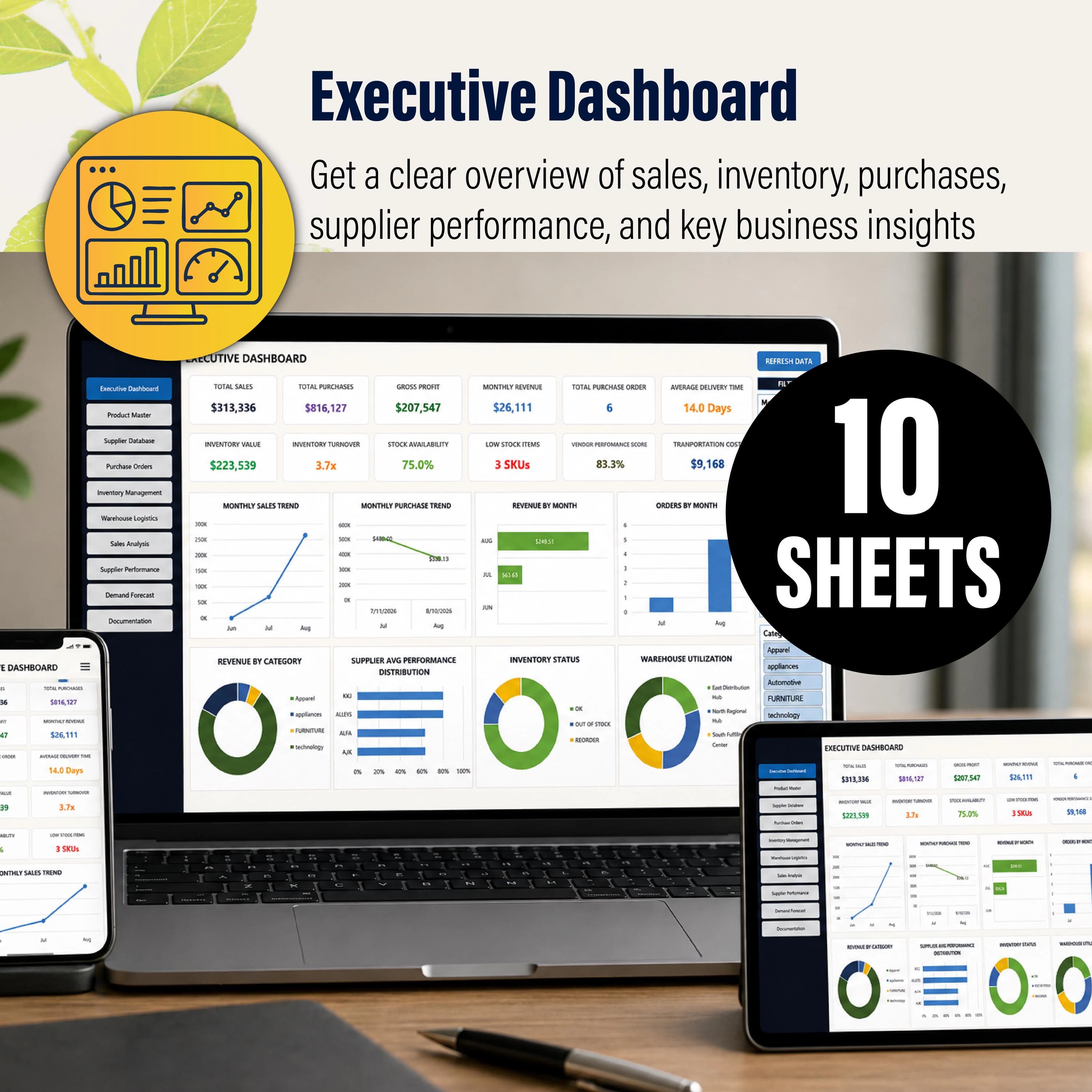 Automated Business Tracker, Supply Chain Management (Digital Download) - image 3