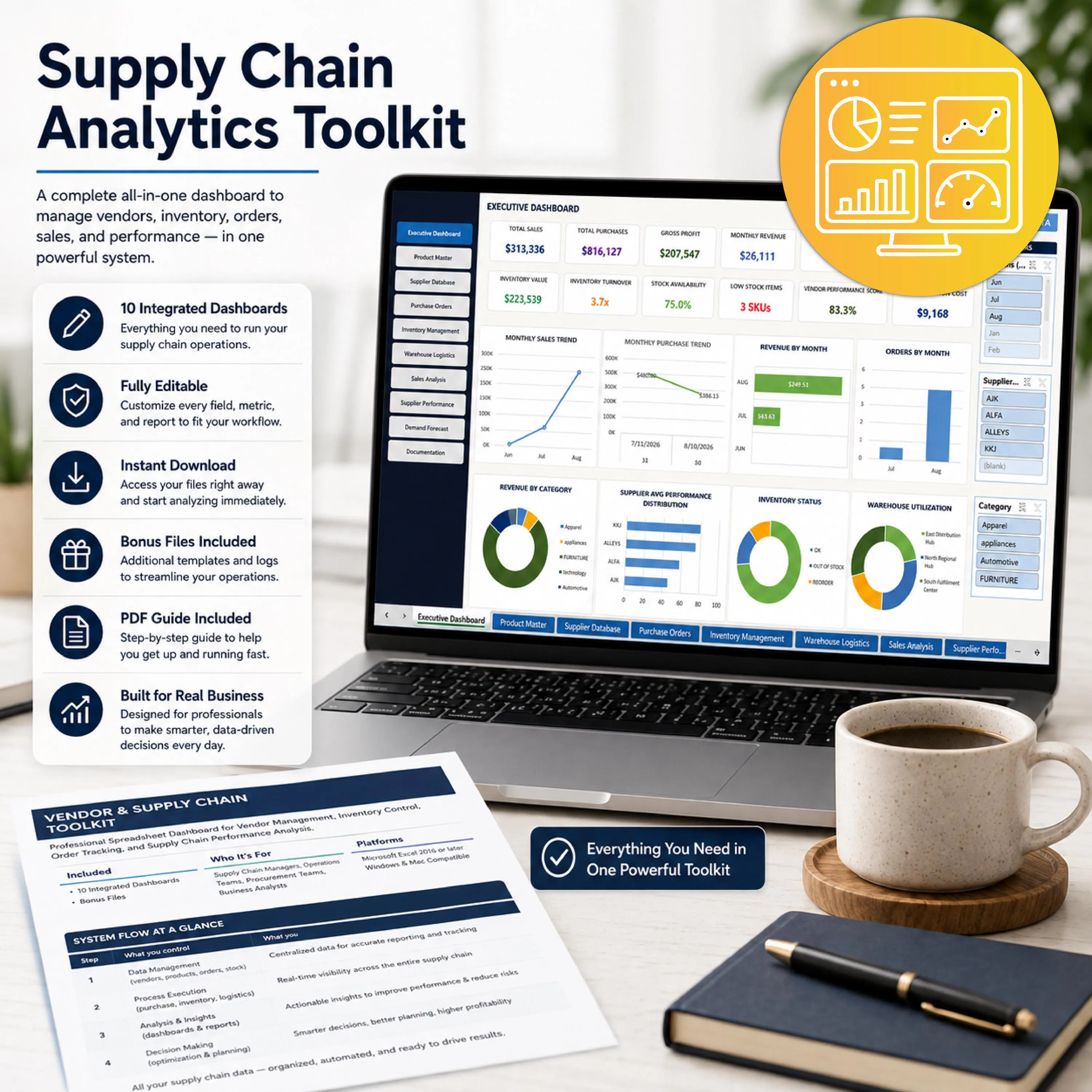 Automated Business Tracker, Supply Chain Management (Digital Download) - image 5