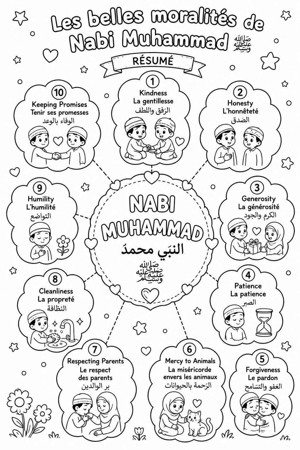 Mawlid Nabi Coloring Worksheets | Islamic Moral Values for Kids / Prophet Muhammad Activities - image 3
