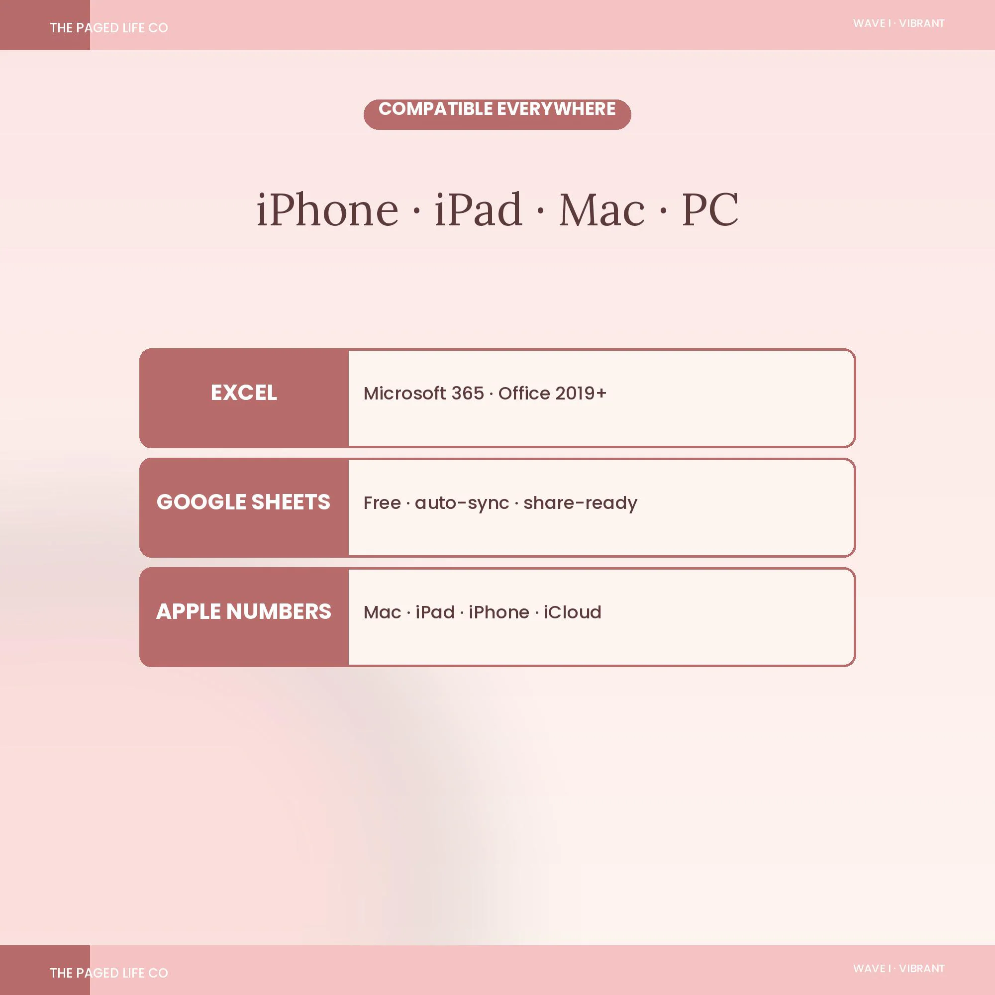 GERD Acid Reflux Tracker Spreadsheet | Foods Symptoms Meds Triggers | 5 Aesthetic Themes | Instant Digital Download - image 5