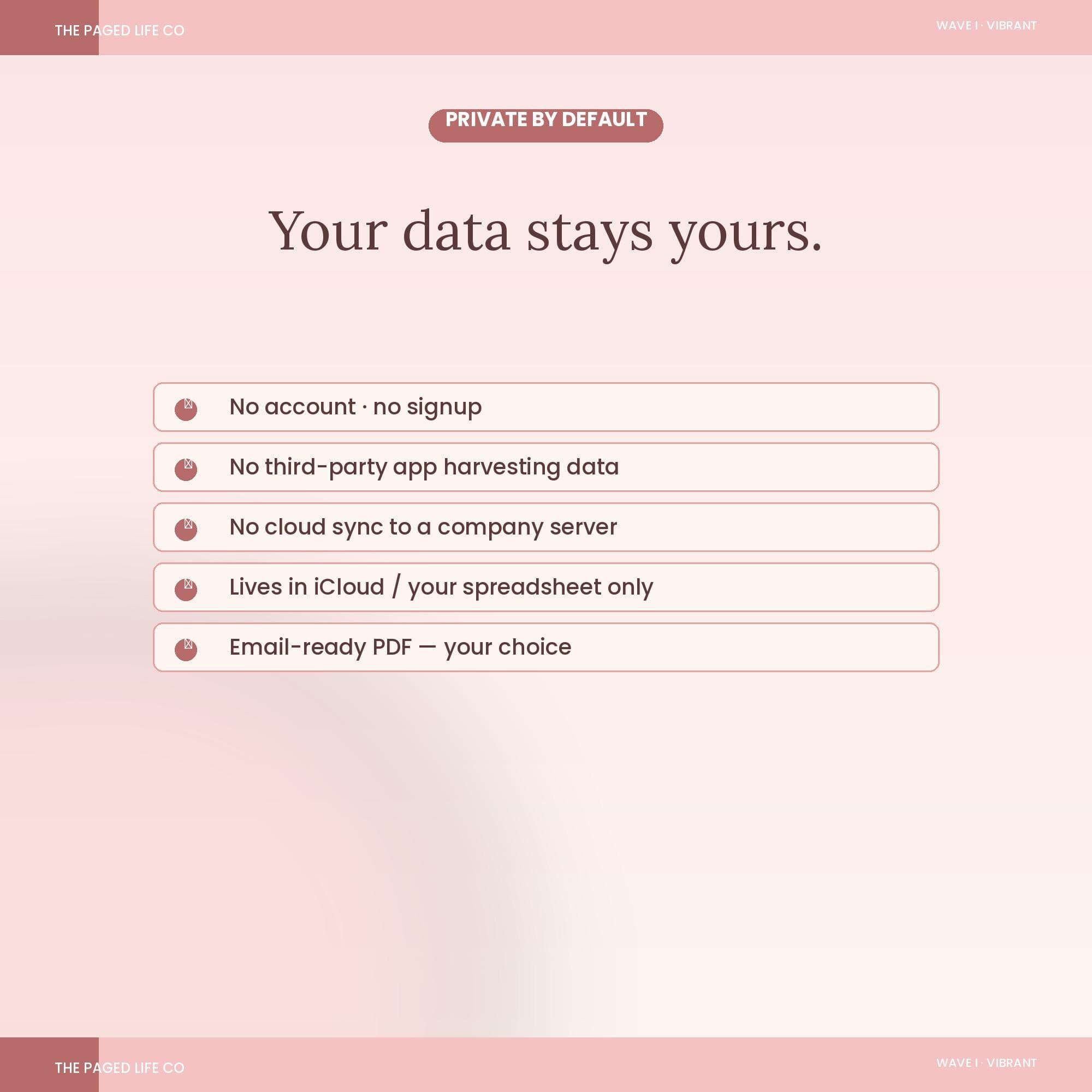 Pet Loss Grief Journal Spreadsheet | Memories Daily Check-In Rituals | 5 Aesthetic Themes | Instant Digital Download - image 4