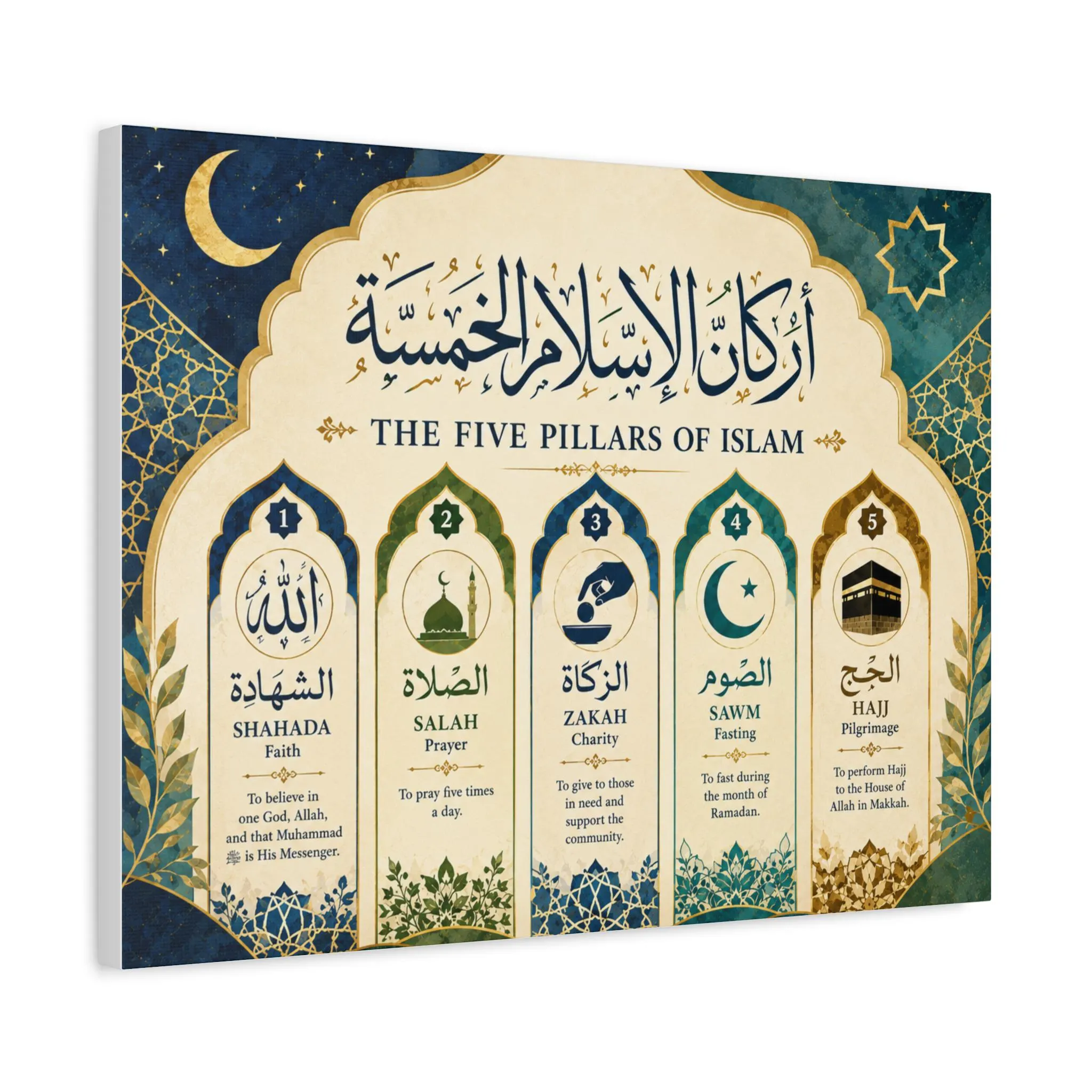 The Five Pillars of Islam Matte Canvas - image 3