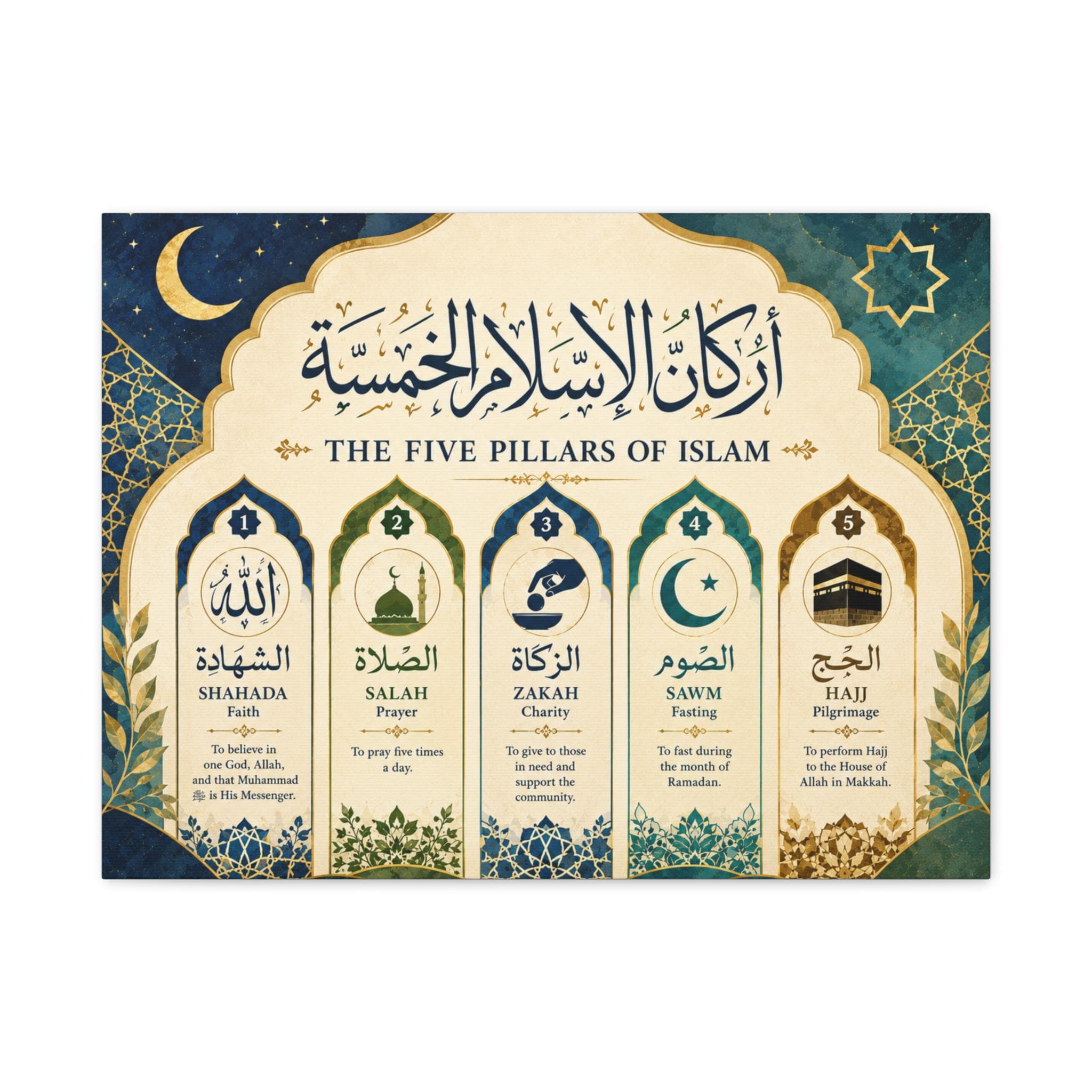 The Five Pillars of Islam Matte Canvas - image 2