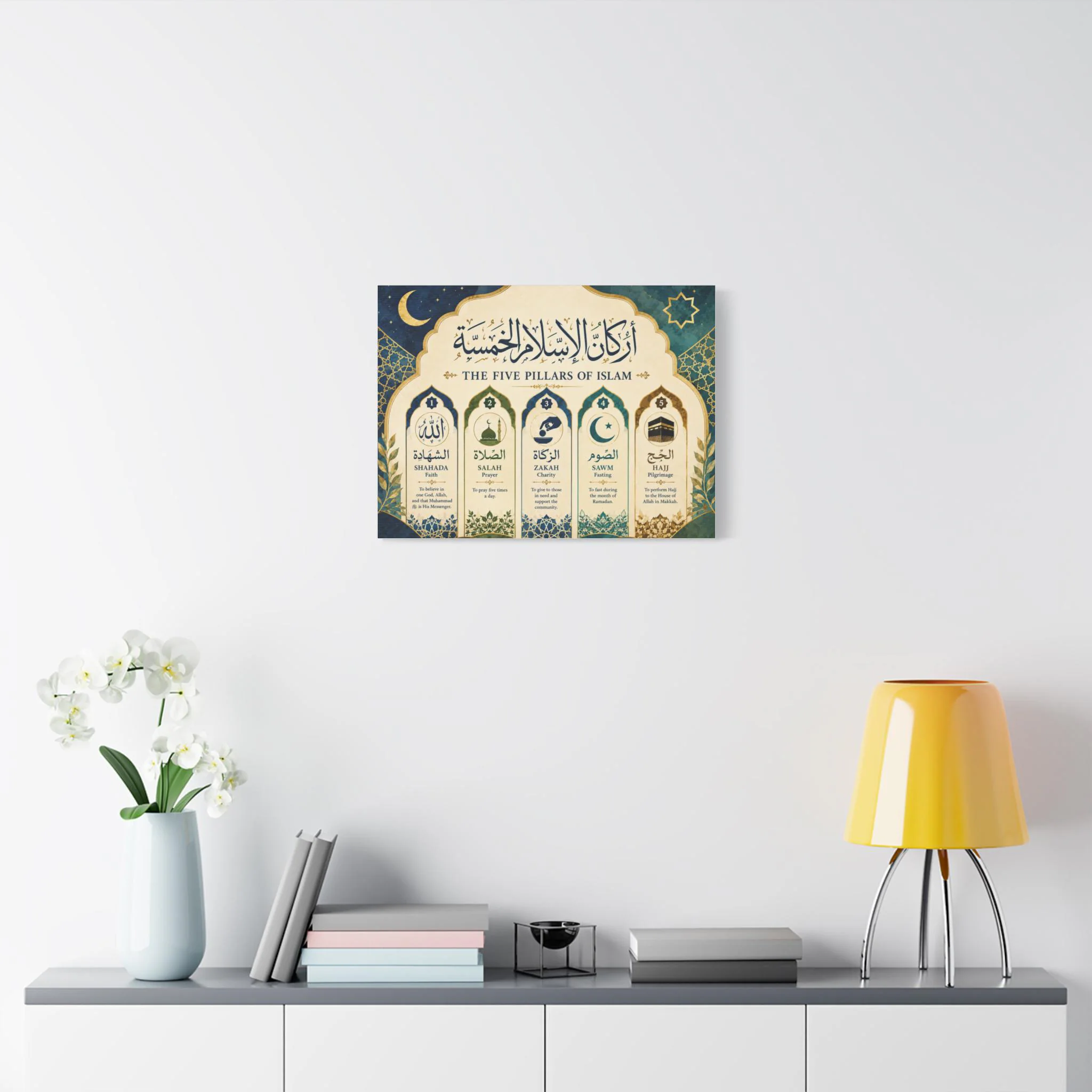The Five Pillars of Islam Matte Canvas - image 4