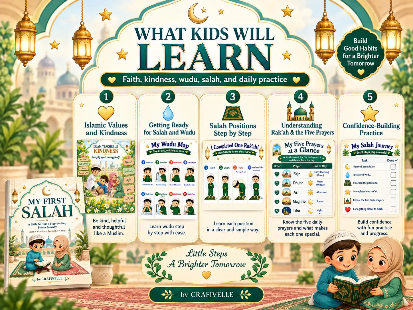 What kids will learn in My First Salah, including Wudu, Qiblah, prayer positions, Rak'ahs, the five daily prayers and step-by-step Salah for Muslim children.