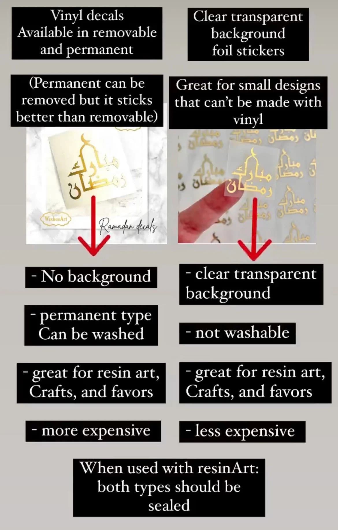 Shadaha Arabic calligraphy vinyl decal removable and permanent - image 5